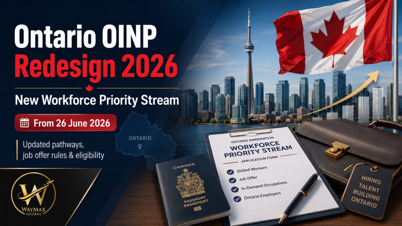 Ontario OINP Redesign 2026: New Workforce Priority Stream Explained